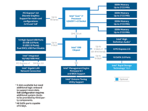 x99-chipset-block-diagram 3
