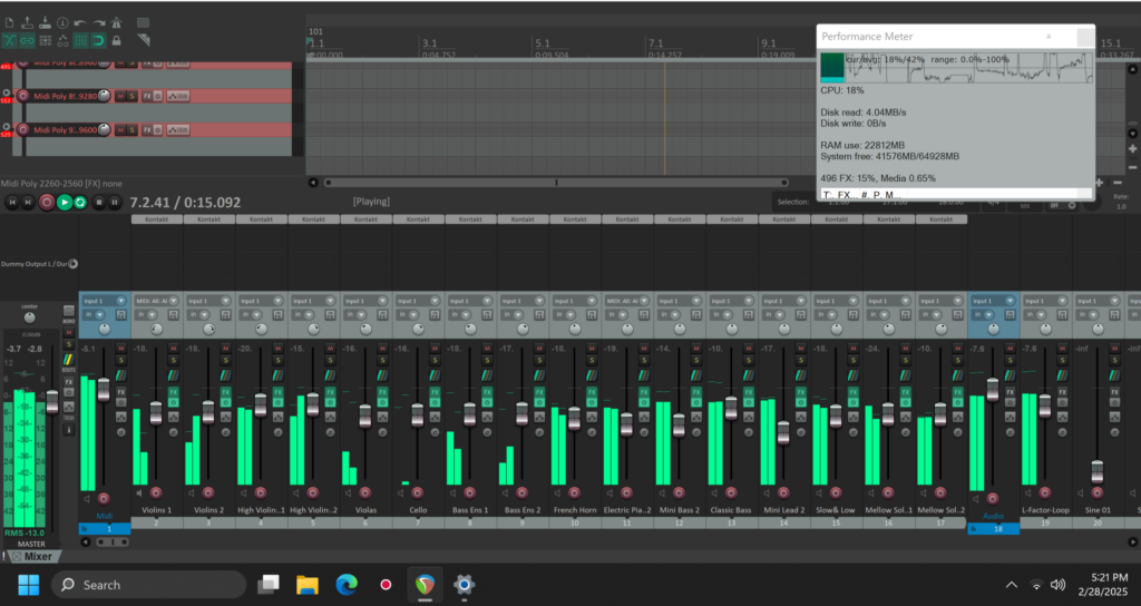 Here we see Reaper running DAWBench 2021 with 9600 voices at 96kHz/1024 sample buffer. 