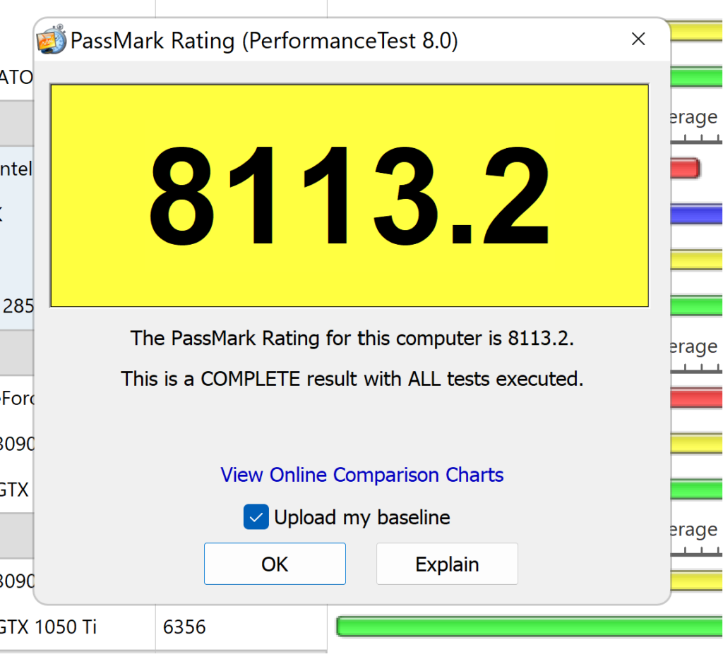 Intel Core Ultra 9 285k Passmark score 